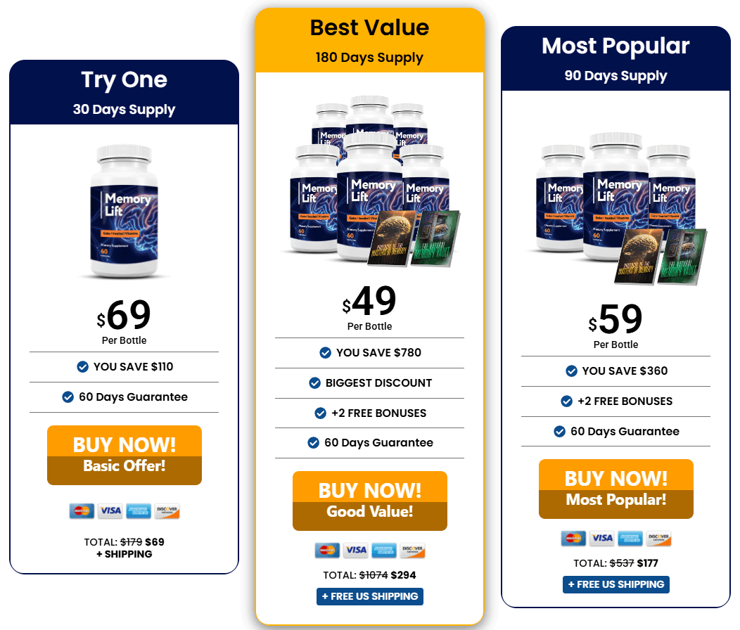 Memory Lift  Price-1